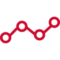 Organically grow the holistic world view of disruptive innovation via workplace diversity and empowerment